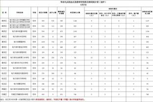 咋说呢……武磊闪电五连晃+自己瘫软倒地！旁边三人接应硬没给